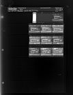 House Ad Picture (10 Negatives), September 24 - 28, 1964 [Sleeve 54, Folder a, Box 34]
